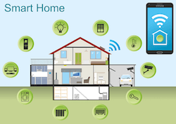 Darstellung einer Smart Home Alarmanlage im Haus
